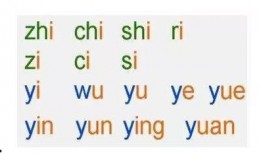 幼儿园拼音a教学视频,轻松掌握a音入门技巧