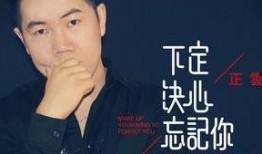 下定决心忘记你的视频,迈向新生的忘记你之旅