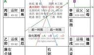 许铨仁紫微斗数视频,揭秘命运奥秘