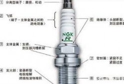 斯巴鲁火花塞拆装视频,视频教程带你轻松上手