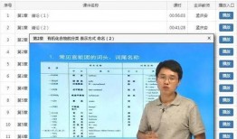 有机z在线观看视频,探索有机生活新视角