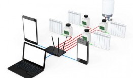 四配套安装视频