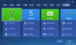 网络电视频道源失效,探寻替代方案与行业应对策略