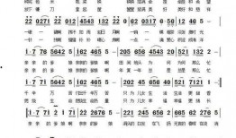 山阳孝歌视频大全,视频大全中的文化瑰宝