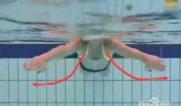 蛙泳换气教学视频分解动作,视频分解动作详解